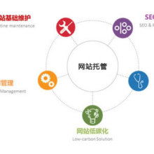 網(wǎng)絡(luò)技術(shù)開發(fā)的演進(jìn)與未來趨勢