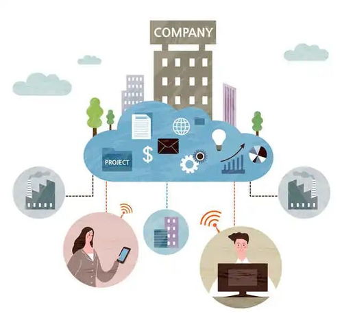 云原生 為云而生，構(gòu)筑數(shù)字世界新未來的網(wǎng)絡(luò)技術(shù)引擎